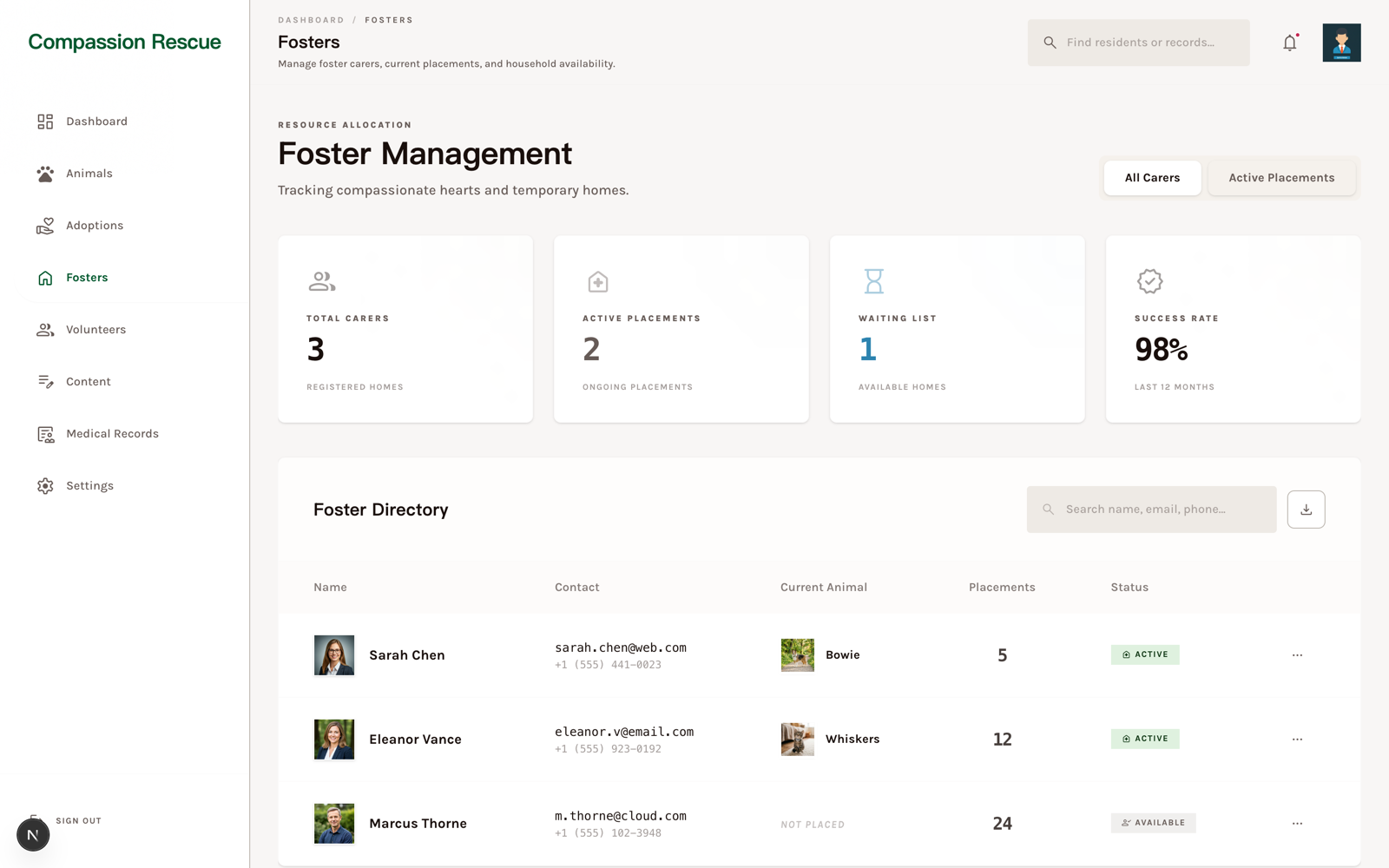 Foster Management
