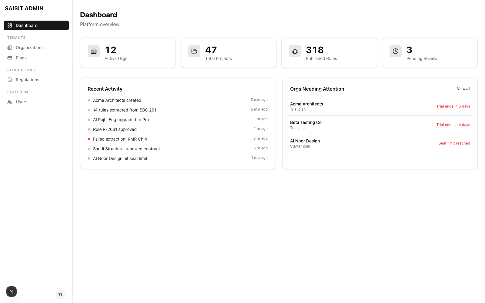 Platform Admin